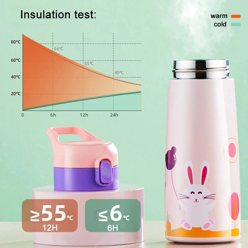 16.9oz Kids' Leak-Proof Thermos